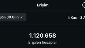 sosyal medya uzmanı