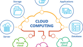 cloud services