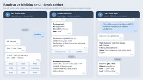 Telegram Randevu ve Bildirim Botu (Python)