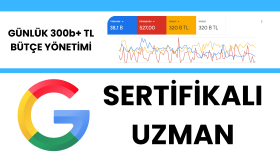 Egem Organizasyon Artık Müşterilerini Kaçırmıyor!