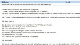 Mobil Game Localization