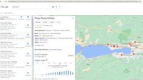 Google ve Yandex Haritalara İşletmenizi ekliyoruz
