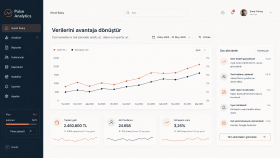 Pulse Analytics – SaaS Dashboard Tasarımı