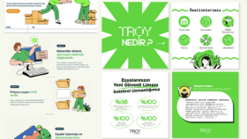 Troy-Sosyal Medya Post