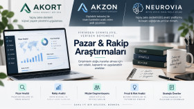 Girişimler İçin Pazar & Rakip Araştırması
