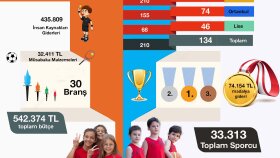 infografik