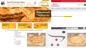Opencart Temalar