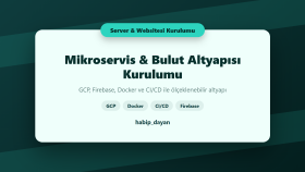 Mikroservis & Bulut Altyapısı Kurulumu