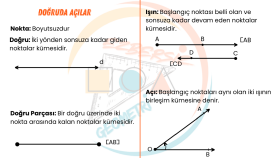 özel ders notu tasarımlarınızı hazırlarım