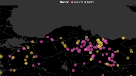 Nişanyan Yer Adları Web Scraping ve Dashboard