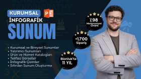 kurumsal ve bireysel infografik sunum hazırlarım