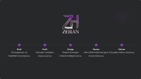 şirketiniz için profesyonel banner tasarımları hazılarım