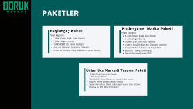 Marka Adı Paketler