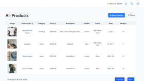 Chic-Boulevard Admin Panel