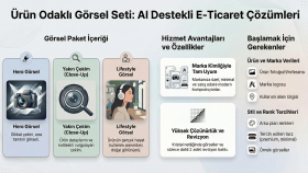 yapay zeka ile profesyonel ürün görselleri tasarlarım