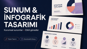 profesyonel sunum ve infografikler tasarlarım