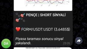 MACD & Stokastik Scalping Botu 