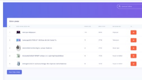 Admin Panel