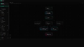 Acore | Bulut, Backend ve AI Platformu