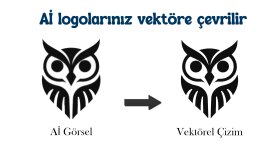yapay zekadan aldığınız görselleri vektörel logoya çeviririm