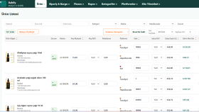 profesyonel admin panel yaparım