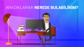 Video reklam