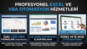 karmaşık Excel işlerinizi sizin için yapabilirim