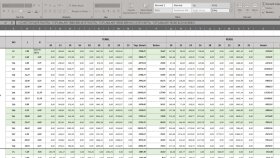 Excel de demir beton ve kalıp metrajlarınızı hazırlarım