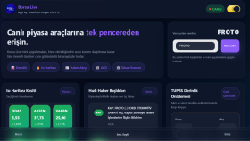 Borsa Live Canlı Borsa Verileri Uygulaması