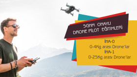 DroneFabrika.com'a yaptığım Banner Çalışmam
