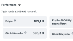 Meta reklamı