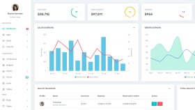 PHP'de sizler için admin paneli yapabilirim