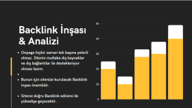 sizin için SEO değerinizi arttıran backlinkler edinirim