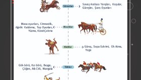 Kitap sayfaları