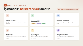 .NET ile web tabanlı sipariş & admin paneli geliştiriyorum