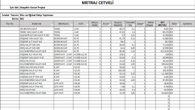 karmaşık projeleri hakediş ve metraj verilerine dönüştürürüm
