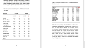 SPSS