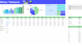 Excel dosyalarınızı yönetebilir ,analiz eder ve düzenlerim