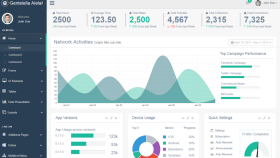 web siteniz için admin panel oluştabilirim