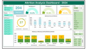 her türlü excel işlerinizi yapabilirim