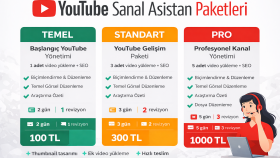 senin için youtube kanalını profesyonelce yönetebilirim