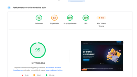 Bayvora.com E-Ticaret Performans Optimizasyonu