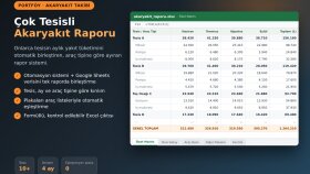Çok Tesisli Akaryakıt Tüketim Raporu Otomasyonu