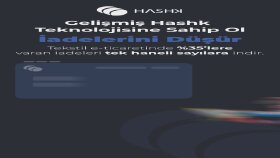 Hashkapp - Reklam Videosu