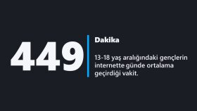 Seminer Sunumlarına Farklı Bir Bakış