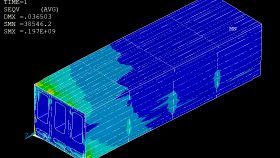 Gemi Gövdesinin Analizi (Ansys APDL)