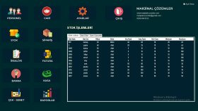 C# ile geliştirilmiş Muhasebe Programı