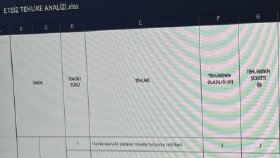 Kalite sistemi ve gıda güvenliği denetim danışmanı