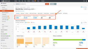 backlink