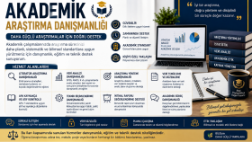 araştırmalar için yöntem ve analiz danışmanlığı veririm